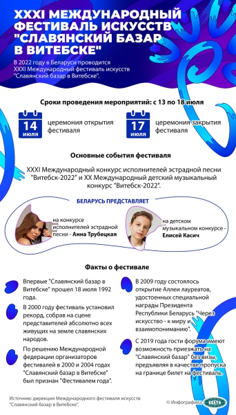 Именная звезда Анатолия Ярмоленко зажглась на Аллее звезд "Славянского базара в Витебске" Именная звезда Анатолия Ярмоленко зажглась на Аллее звезд "Славянского базара в Витебске"