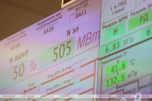 БелАЭС на финишной прямой: как дела на станции и что ждет атомную энергетику завтра БелАЭС на финишной прямой: как дела на станции и что ждет атомную энергетику завтра