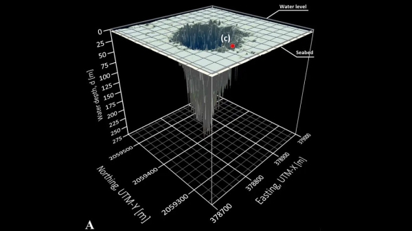 Обнаружена самая глубокая в мире пещера — ученые до сих пор не нашли дна Обнаружена самая глубокая в мире пещера — ученые до сих пор не нашли дна